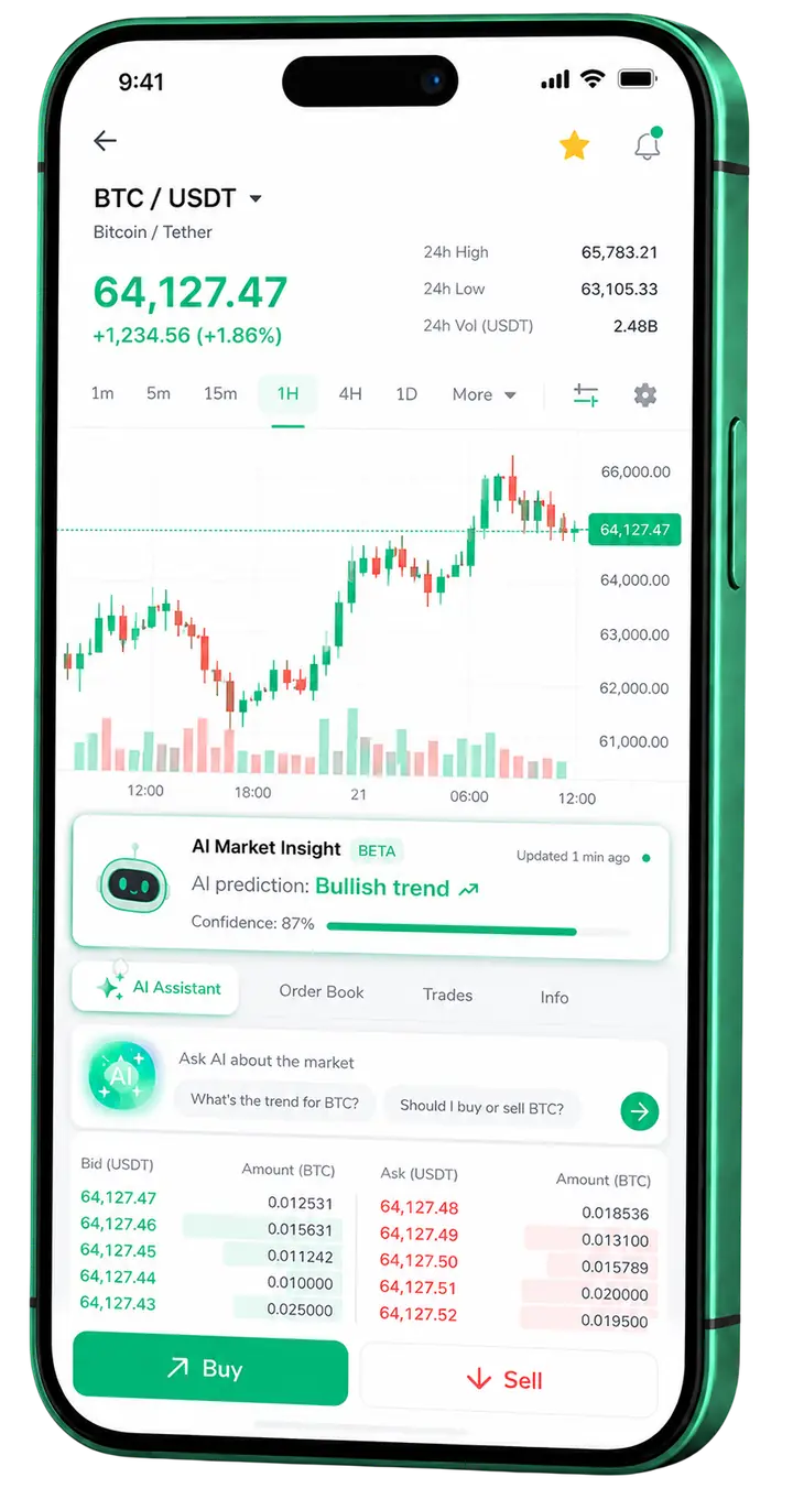 Pearl Anlagune mobile trading view